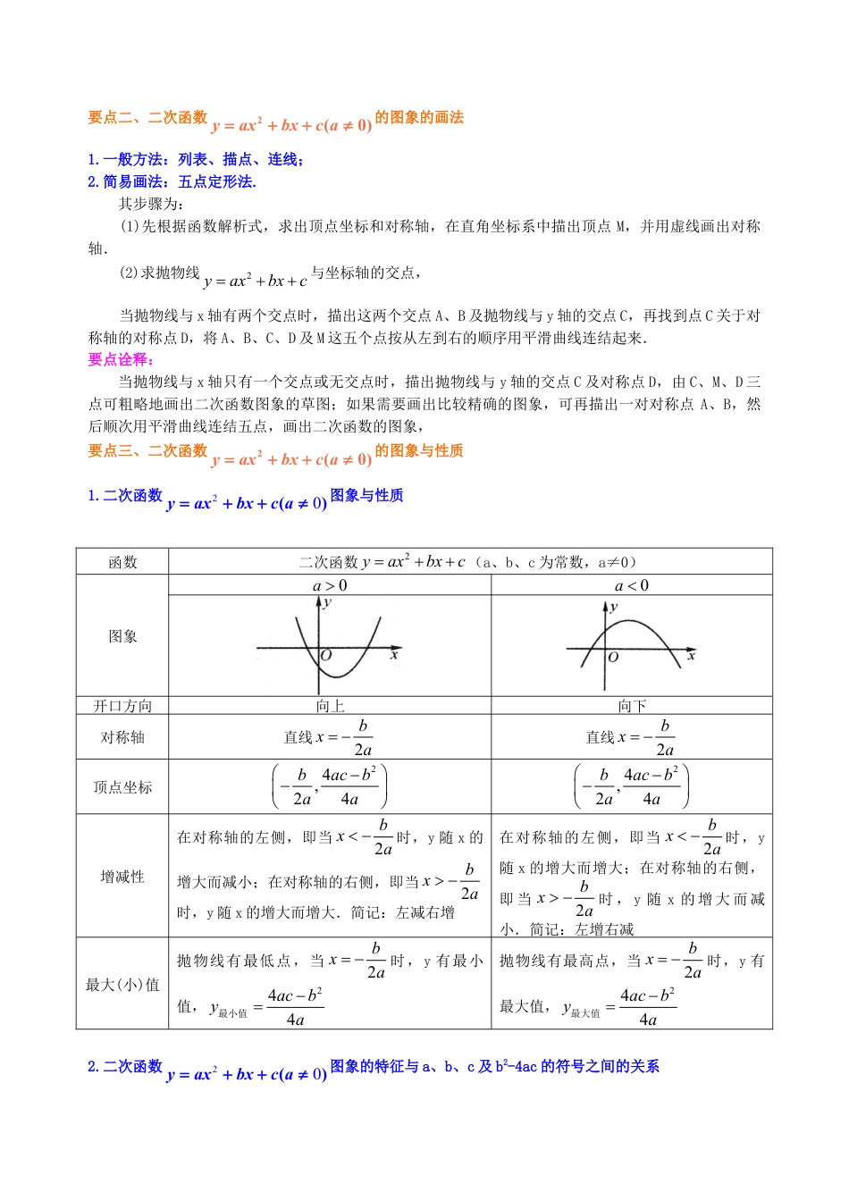 二次函数y=ax^2+bx+c(a≠0)的图象与性质—知识讲解（基础）-初中数学九年级下册（华东师大版）.doc_第2页