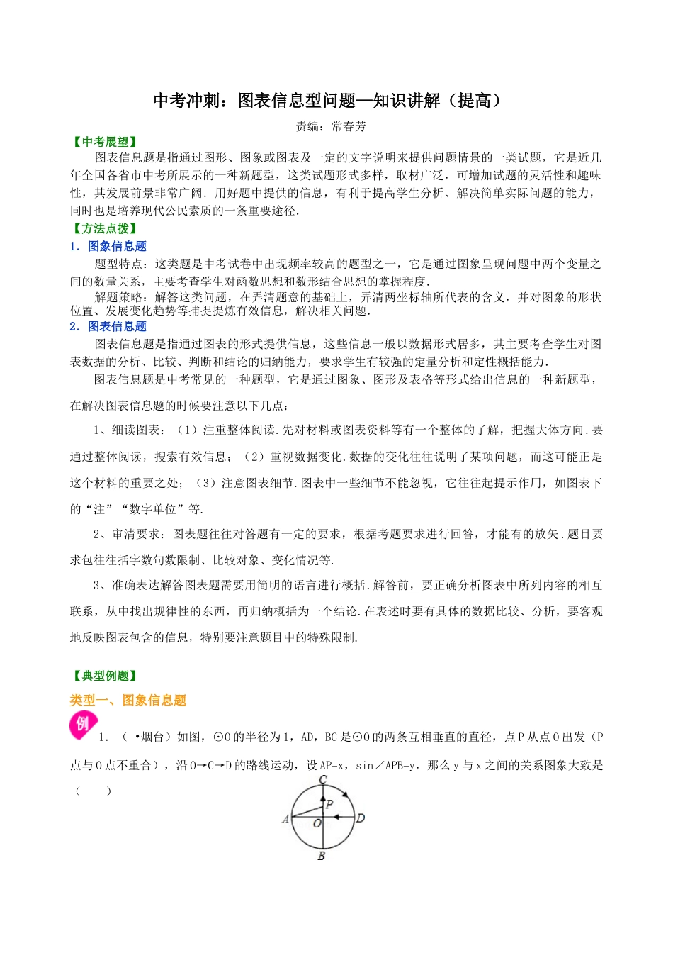 中考冲刺：图表信息型问题--知识讲解（提高）（华东师大版）.doc_第1页