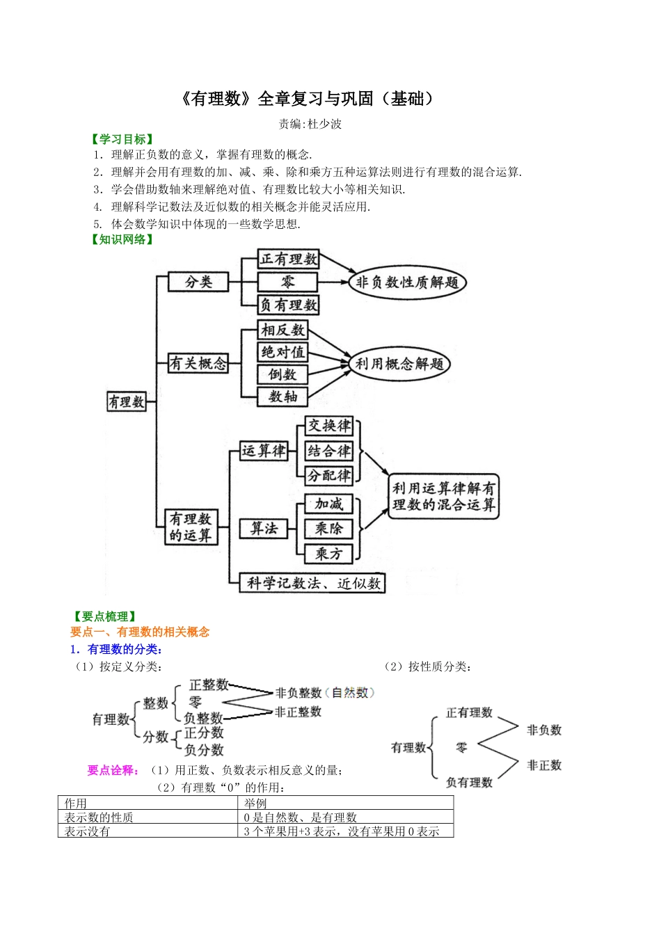 《有理数》全章复习与巩固（基础）知识讲解-初中数学七年级上册（华东师大版）.doc_第1页
