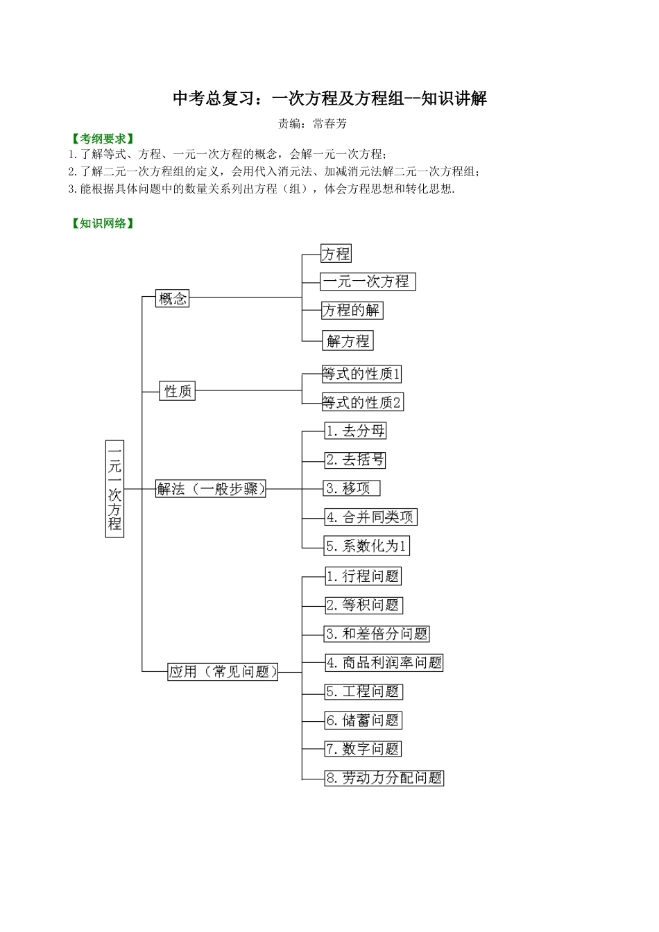 中考总复习：一次方程及方程组--知识讲解（华东师大版）.doc_第1页