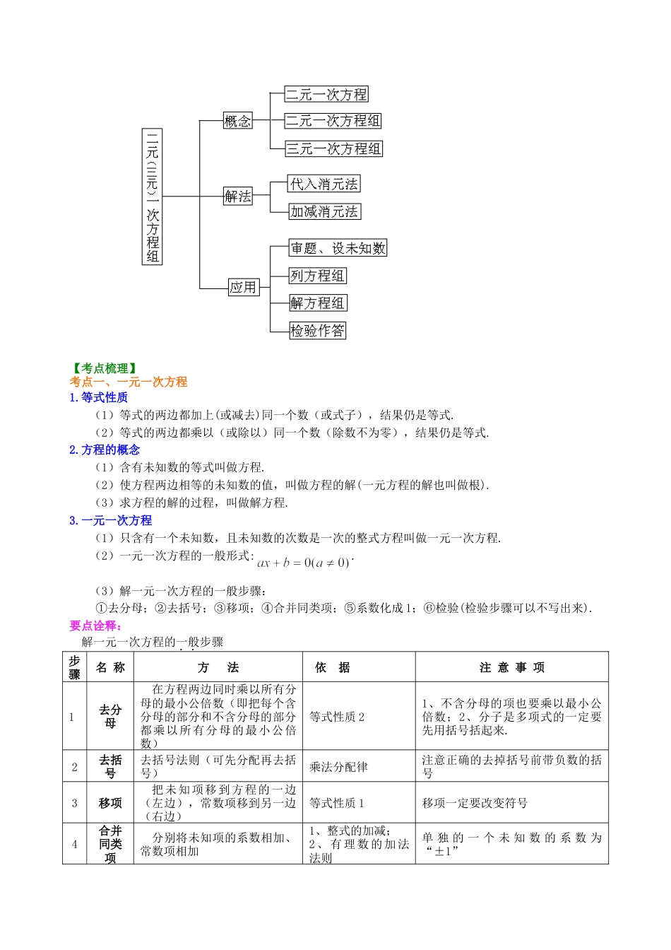 中考总复习：一次方程及方程组--知识讲解（华东师大版）.doc_第2页