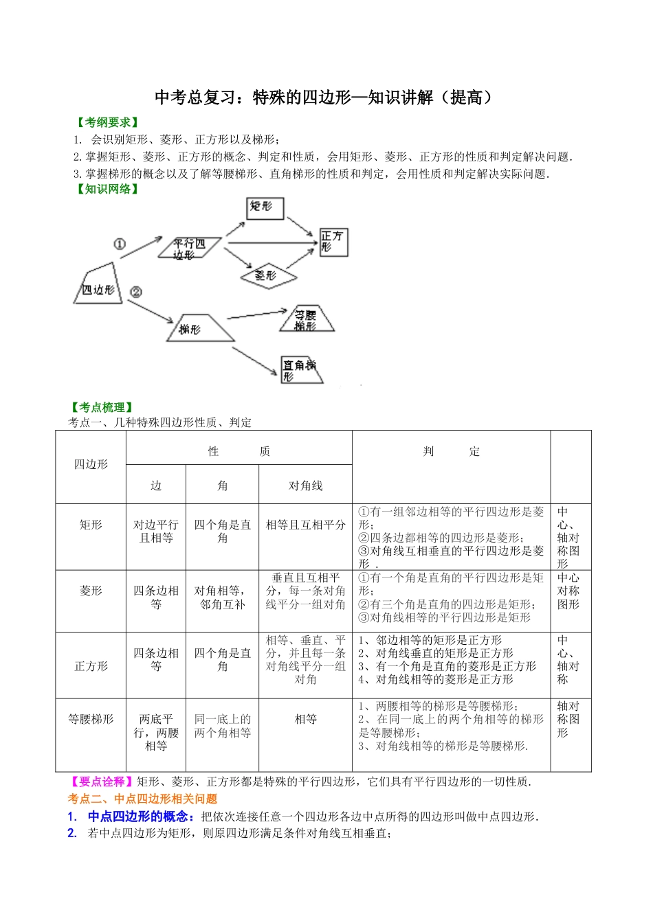 中考总复习：特殊的四边形--知识讲解（提高）（华东师大版）.doc_第1页