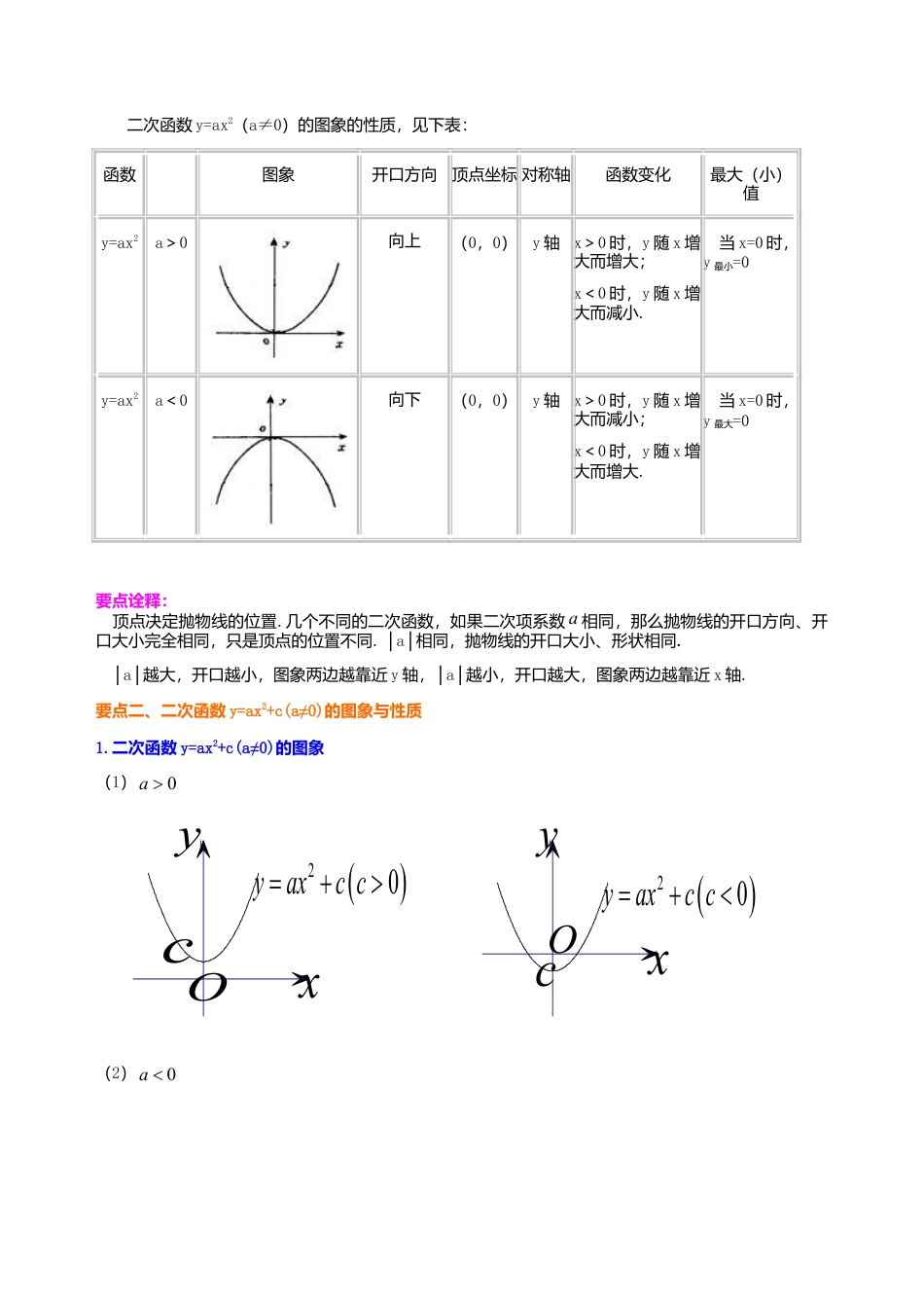 二次函数y=ax²(a≠0)的图象与性质—知识讲解（基础）-初中数学九年级下册（华东师大版）.doc_第2页