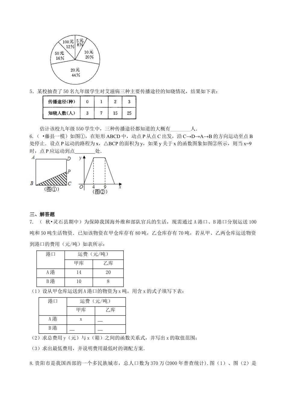 中考冲刺：图表信息型问题--巩固练习（基础） （华东师大版）.doc_第2页