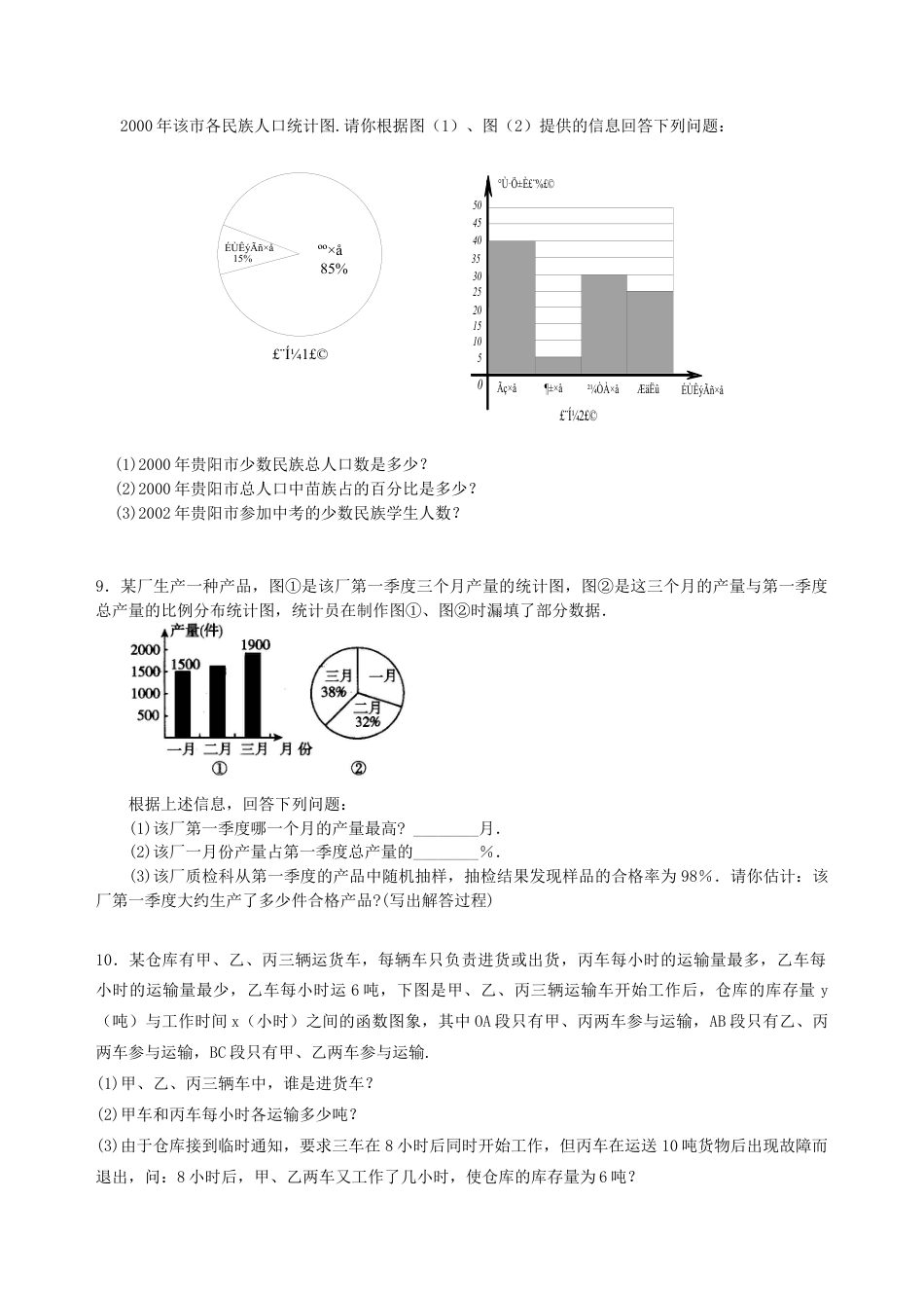 中考冲刺：图表信息型问题--巩固练习（基础） （华东师大版）.doc_第3页