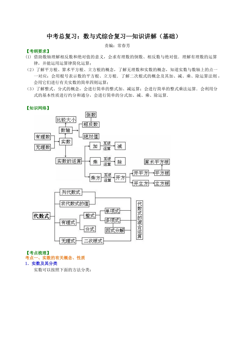 中考总复习：数与式综合复习--知识讲解（基础）（华东师大版）.doc_第1页