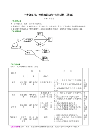 中考总复习：特殊的四边形--知识讲解（基础）（华东师大版）.doc