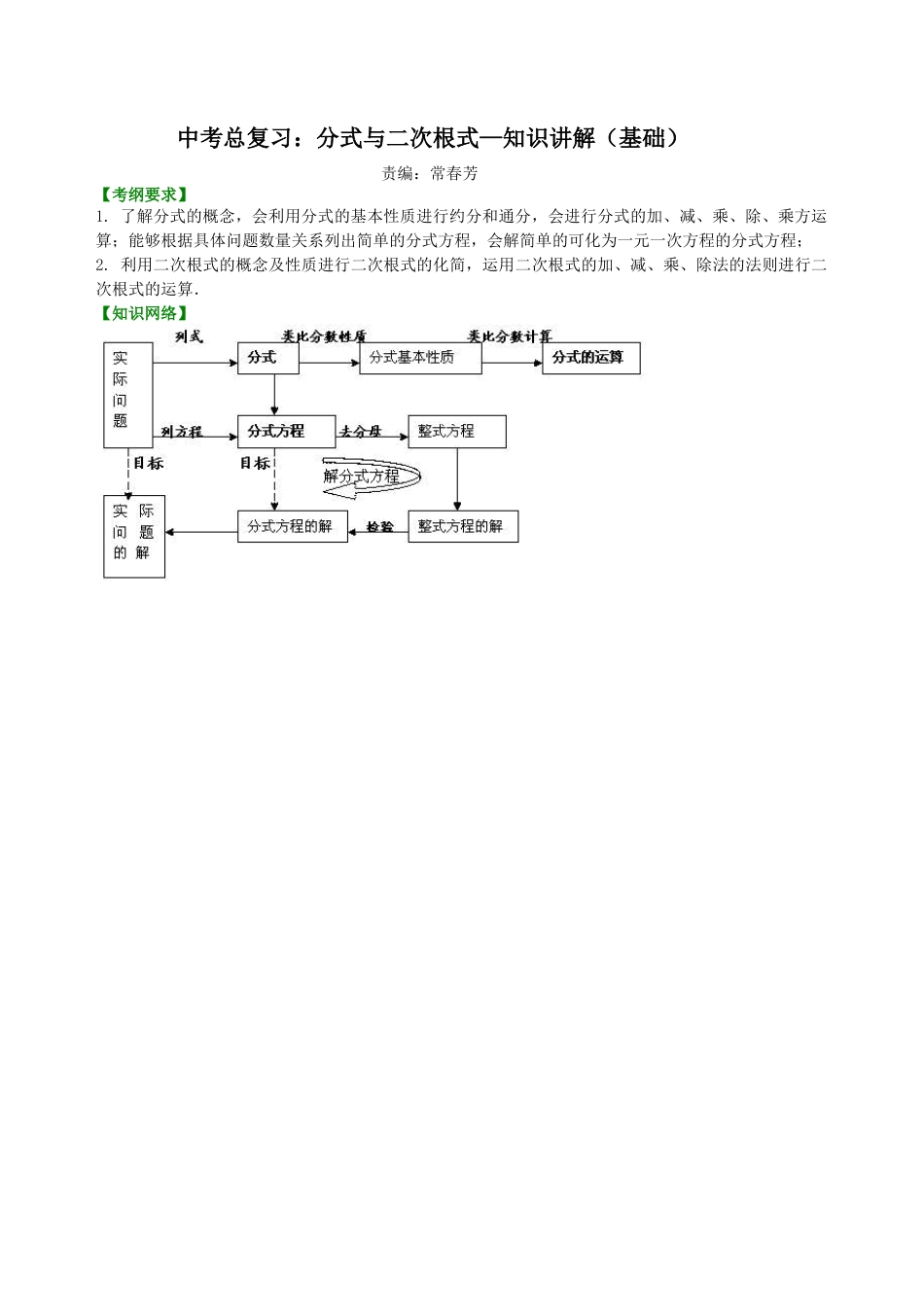 中考总复习：分式与二次根式--知识讲解（基础）（华东师大版）.doc_第1页