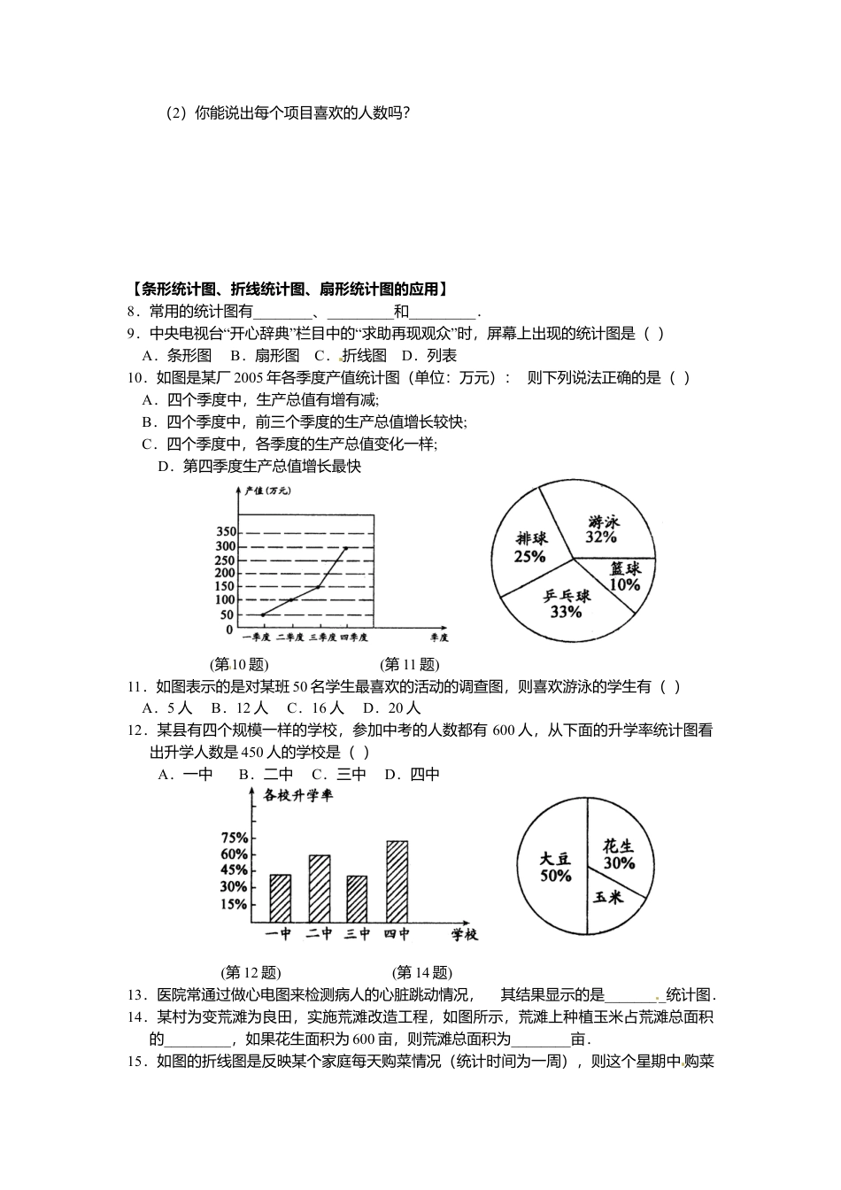 北京版初中数学七年级下册-9.3-9.4 数据的表示 同步练习.doc_第2页