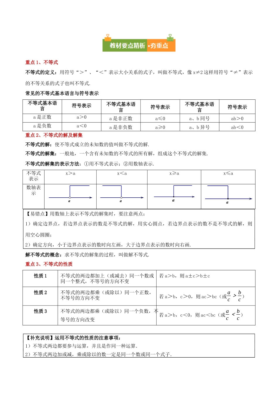 北京版初中数学七年级下册-第四章 一元一次不等式和一元一次不等式组（复习讲义）（原卷版）.docx_第2页