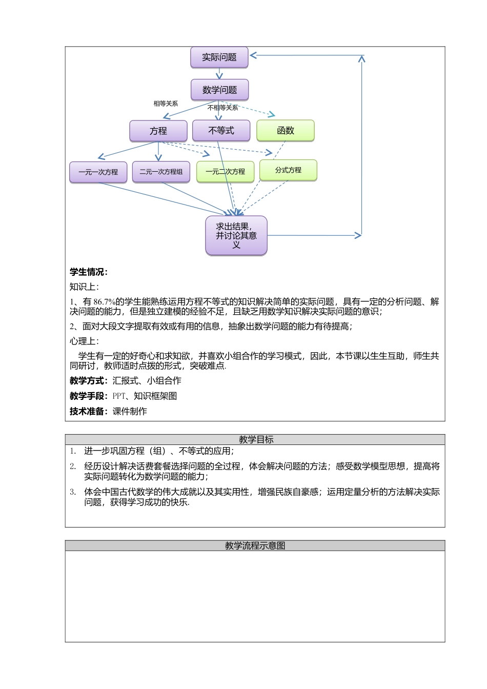 北京版初中数学七年级下册-二元一次方程组的应用（四）.doc_第2页