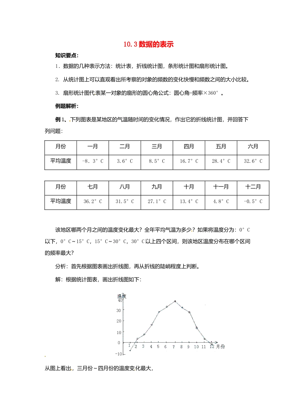 北京课改初中数学七下《9.3数据的表示—扇形统计图》word教案 (2).doc_第1页