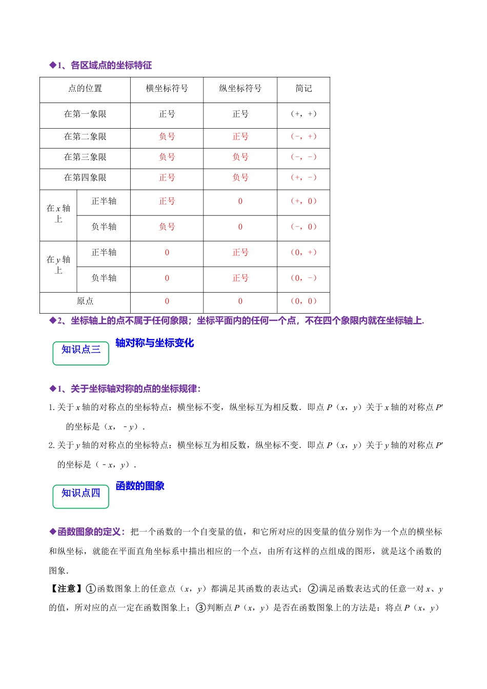 八年级数学下册（北京版）14.4函数图象的画法（12大题型提分练）（解析版）.docx_第2页
