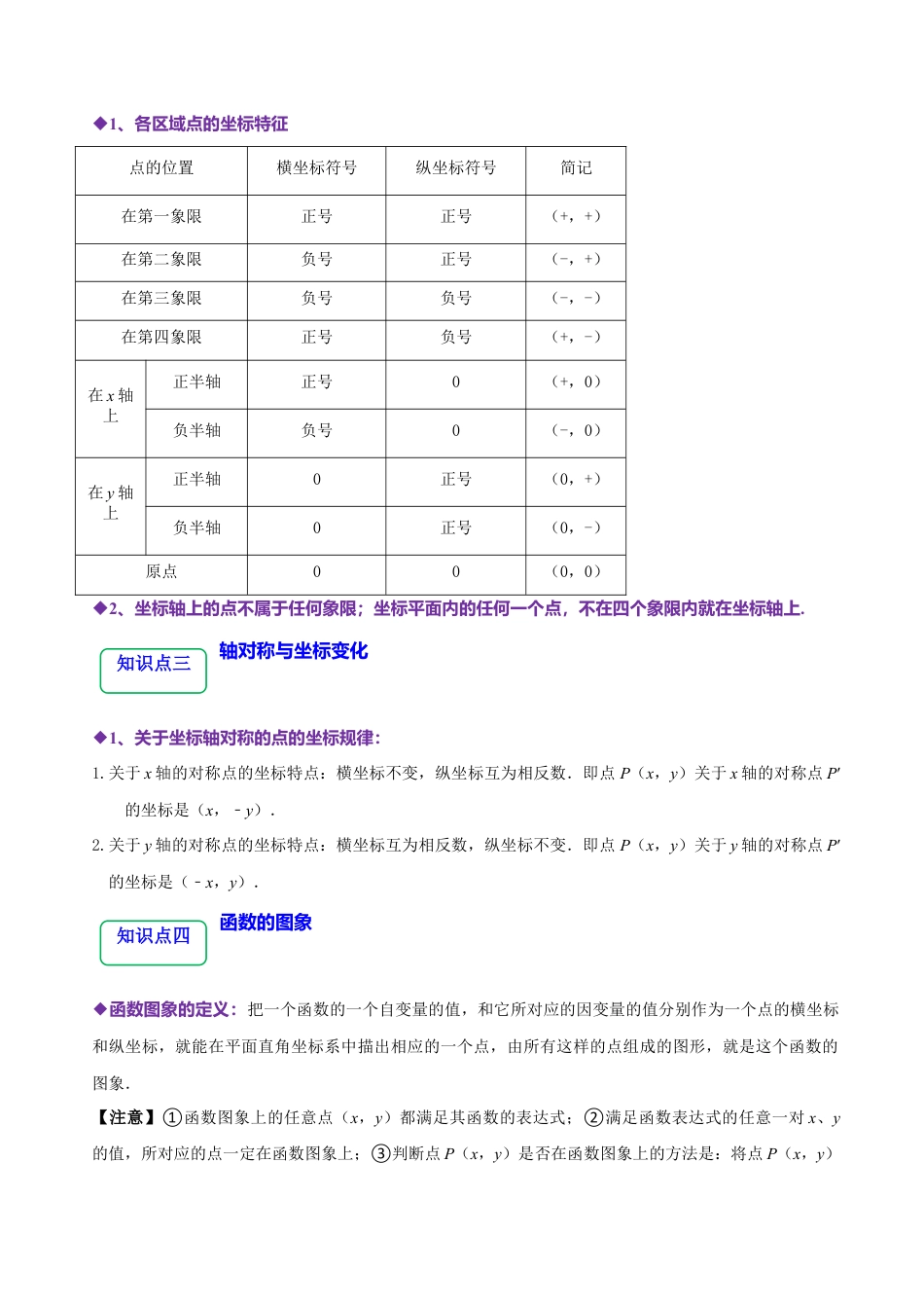 八年级数学下册（北京版）14.4函数图象的画法（12大题型提分练）（原卷版）.docx_第2页