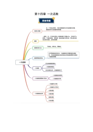 八年级数学下册（北京版）第十四章 一次函数（知识清单）（答案版）.docx