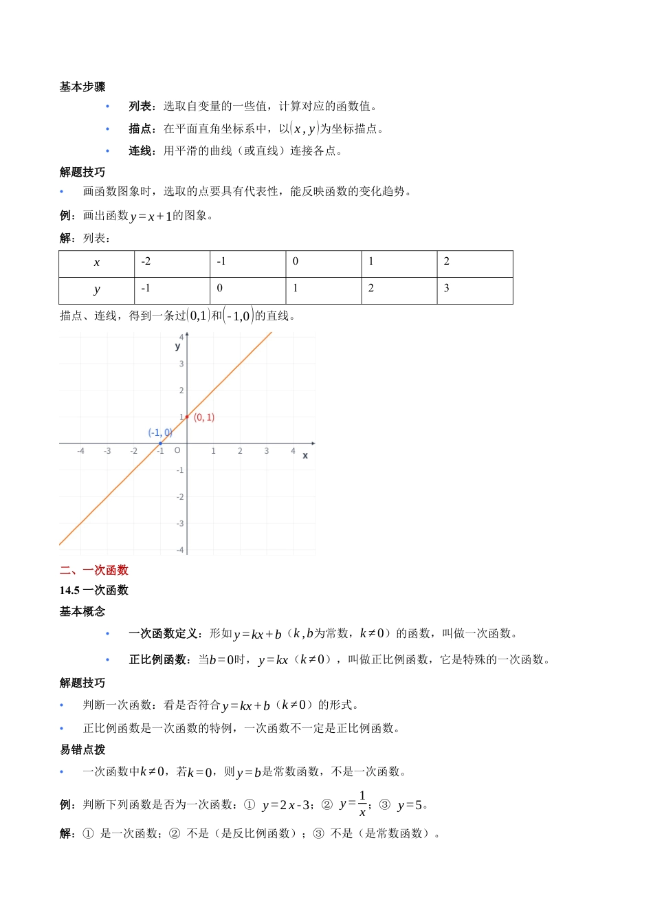 八年级数学下册（北京版）第十四章 一次函数（知识清单）.docx_第2页