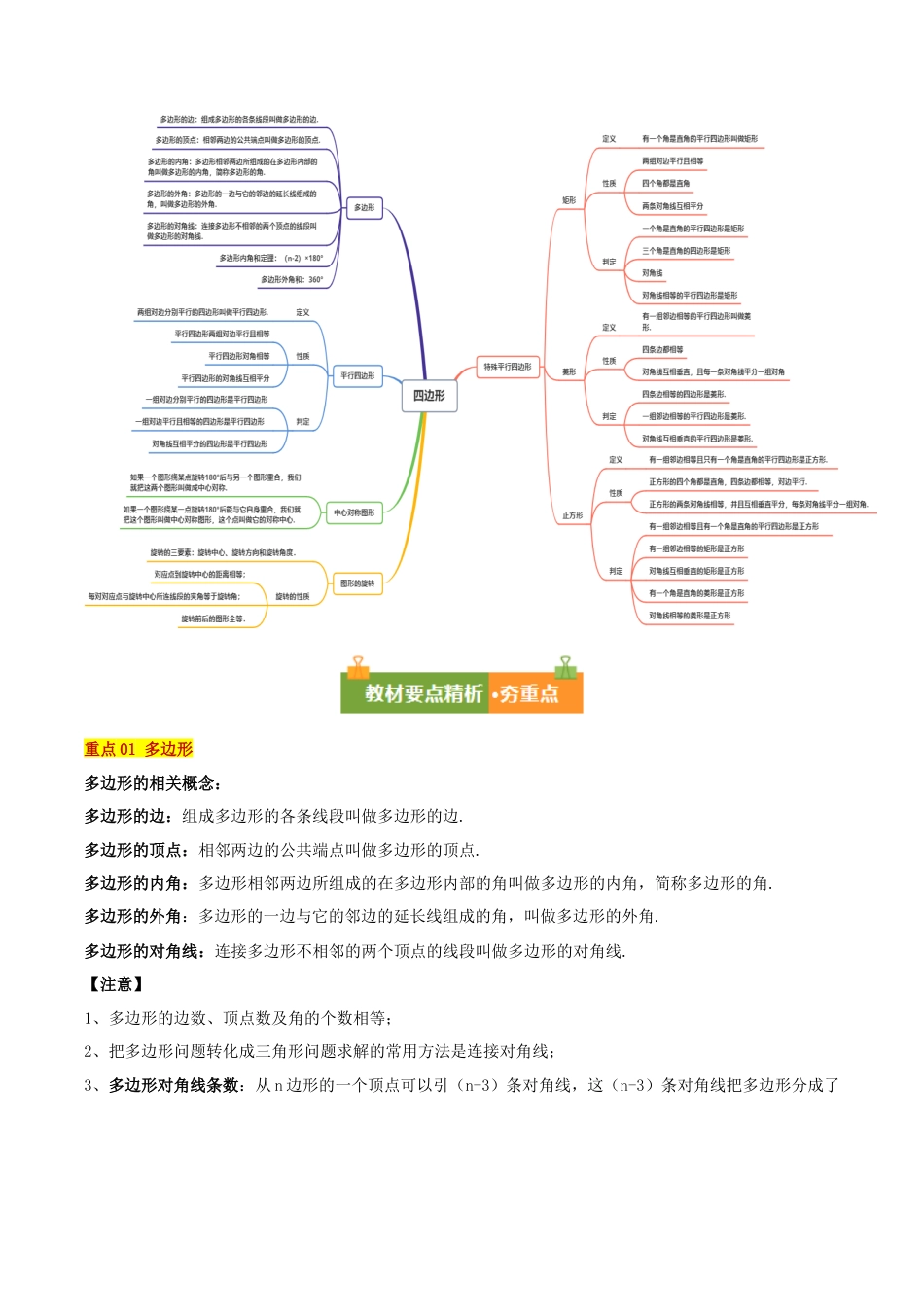 八年级数学下册（北京版）第十五章 四边形（复习讲义）（原卷版）.docx_第2页