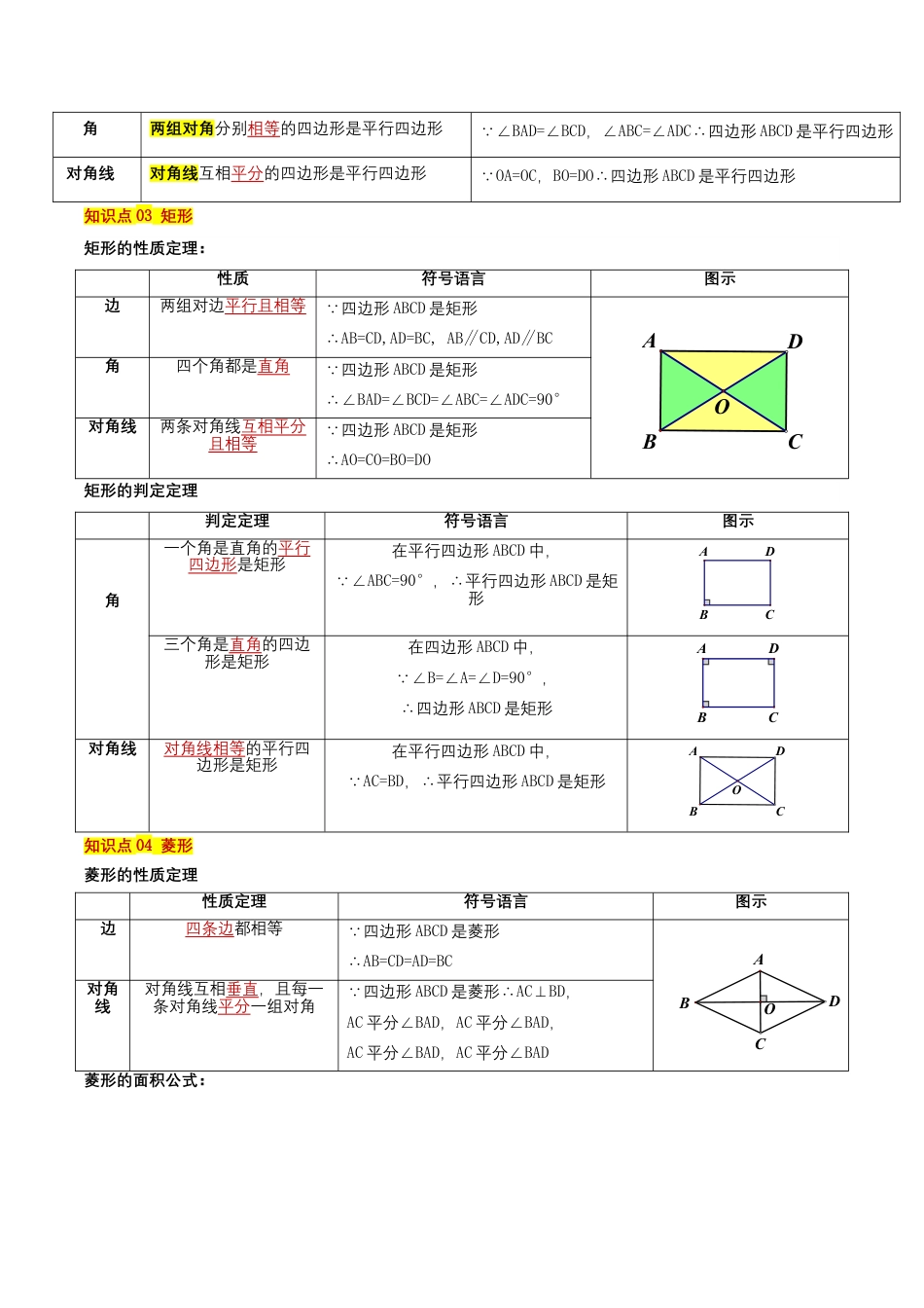 八年级数学下册（北京版）第十五章 四边形（知识清单）（答案版）.docx_第3页