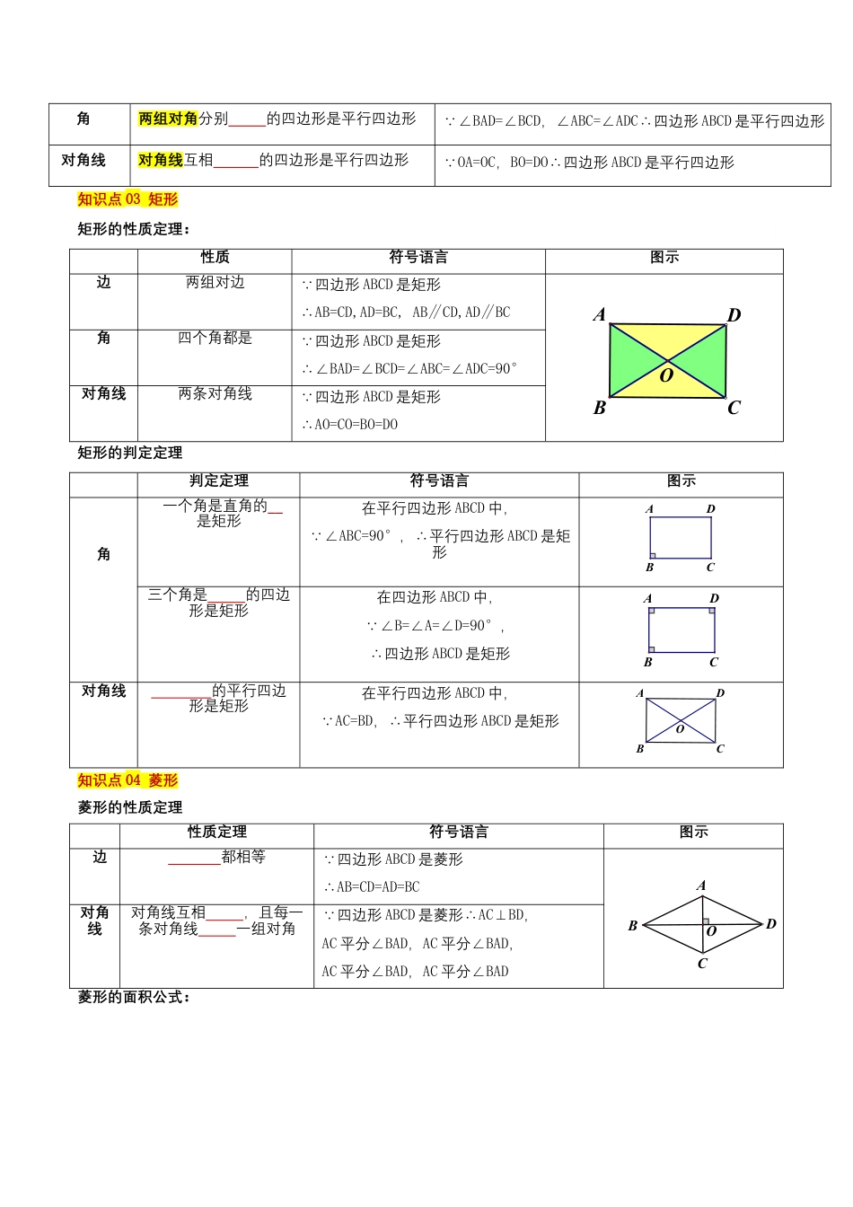 八年级数学下册（北京版）第十五章 四边形（知识清单）（挖空版）.docx_第3页