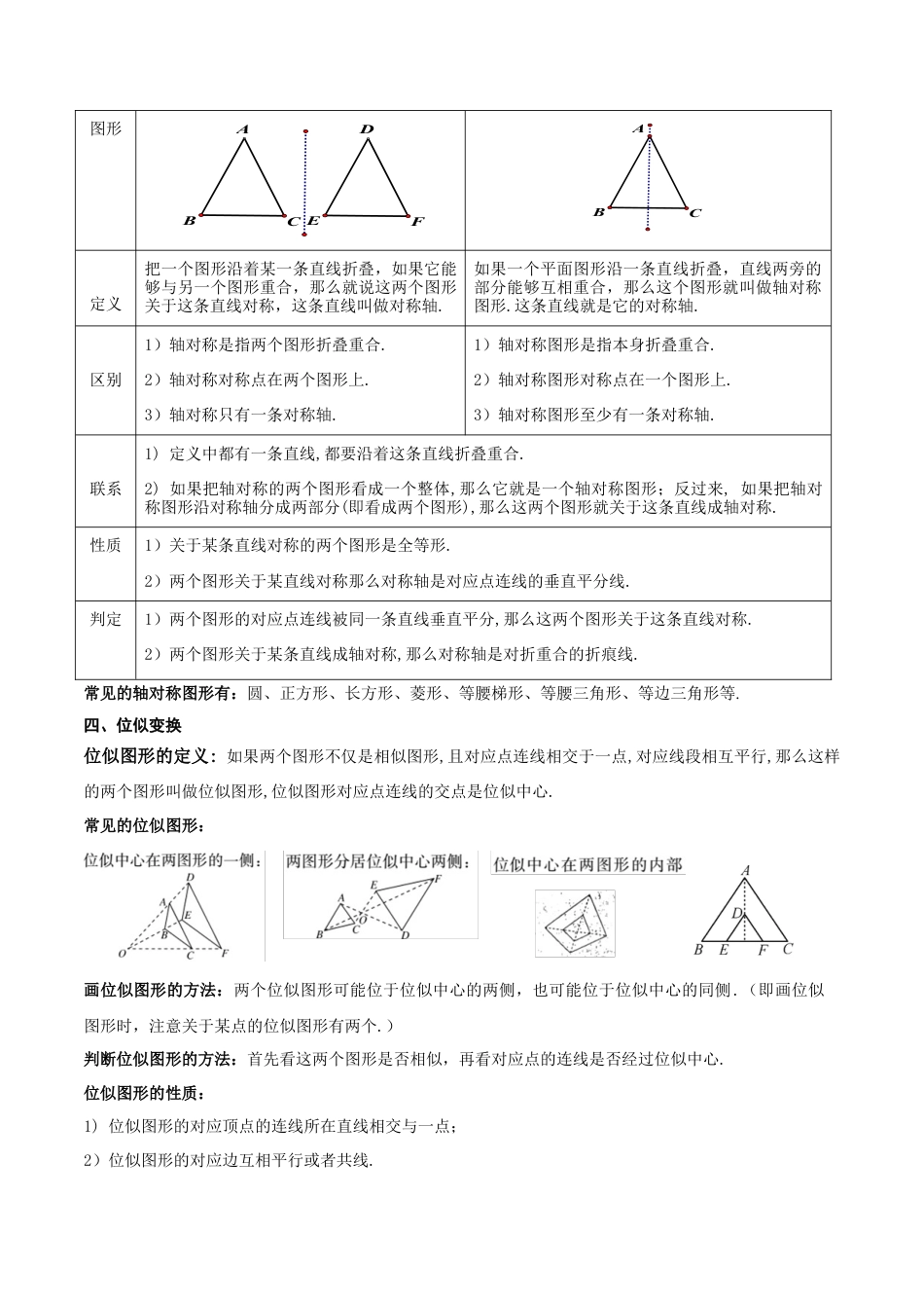 九年级数学下册（北京版）第二十三章 图形的变换 知识归纳与题型突破（12类题型清单）（教师版） .docx_第3页