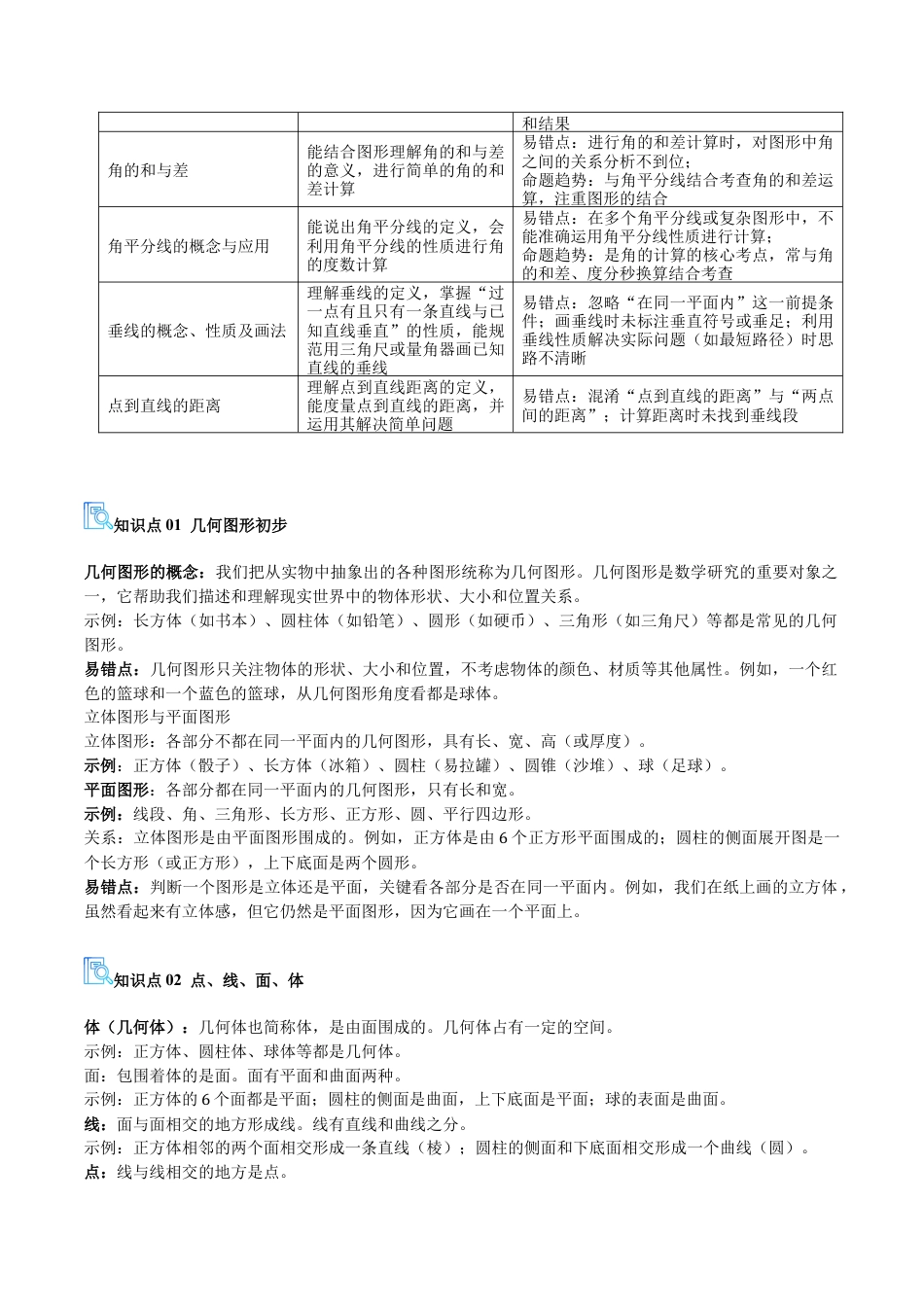 七年级数学上册（北京版）专题03 简单的几何图形（期末复习讲义）（原卷版）.docx_第2页