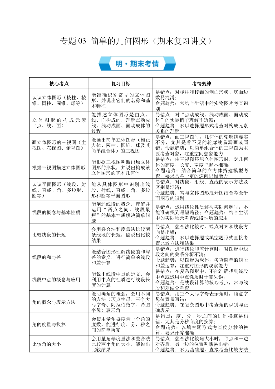 七年级数学上册（北京版）专题03 简单的几何图形（期末复习讲义）（解析版）.docx_第1页