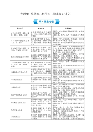 七年级数学上册（北京版）专题03 简单的几何图形（期末复习讲义）（解析版）.docx