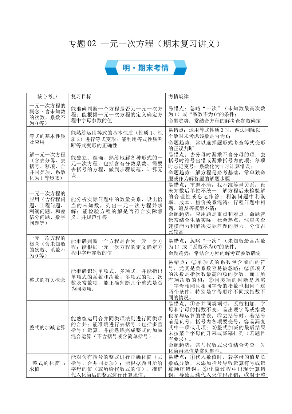 七年级数学上册（北京版）专题02 一元一次方程（期末复习讲义）（解析版）.docx_第1页