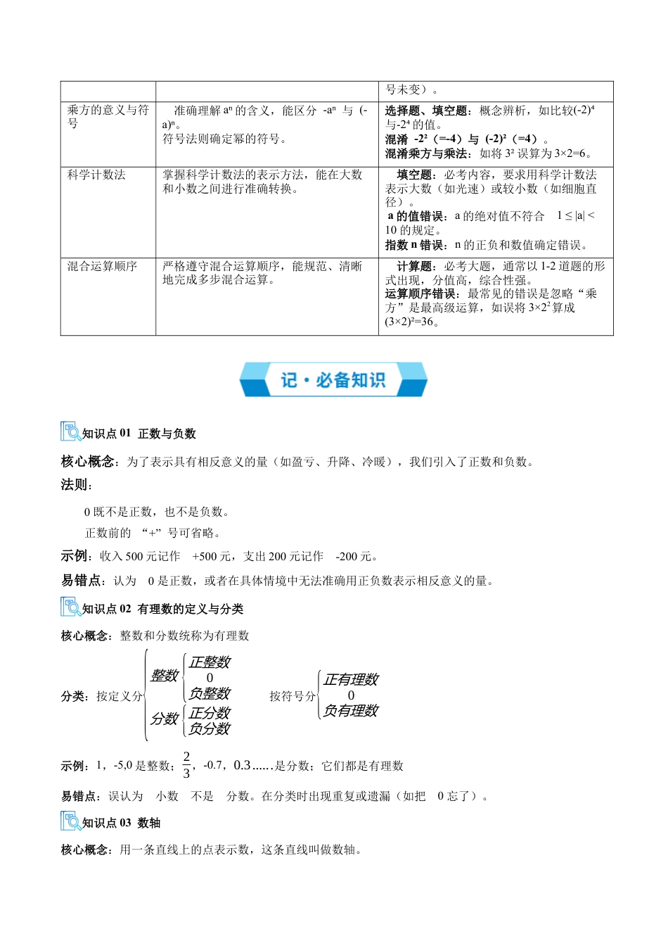 七年级数学上册（北京版）专题01 有理数（期中复习讲义）（学生版）.docx_第2页