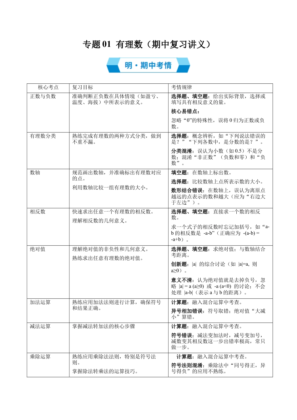 七年级数学上册（北京版）专题01 有理数（期中复习讲义）（教师版）.docx_第1页