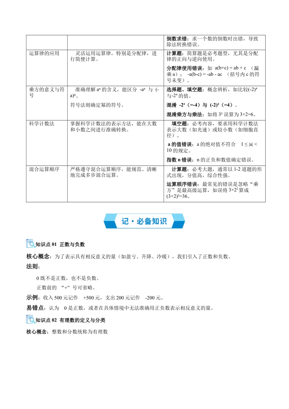 七年级数学上册（北京版）专题01 有理数（期中复习讲义）（教师版）.docx_第2页