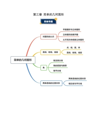 七年级数学上册（北京版）第三章 简单的几何图形（知识清单）（挖空版）.docx
