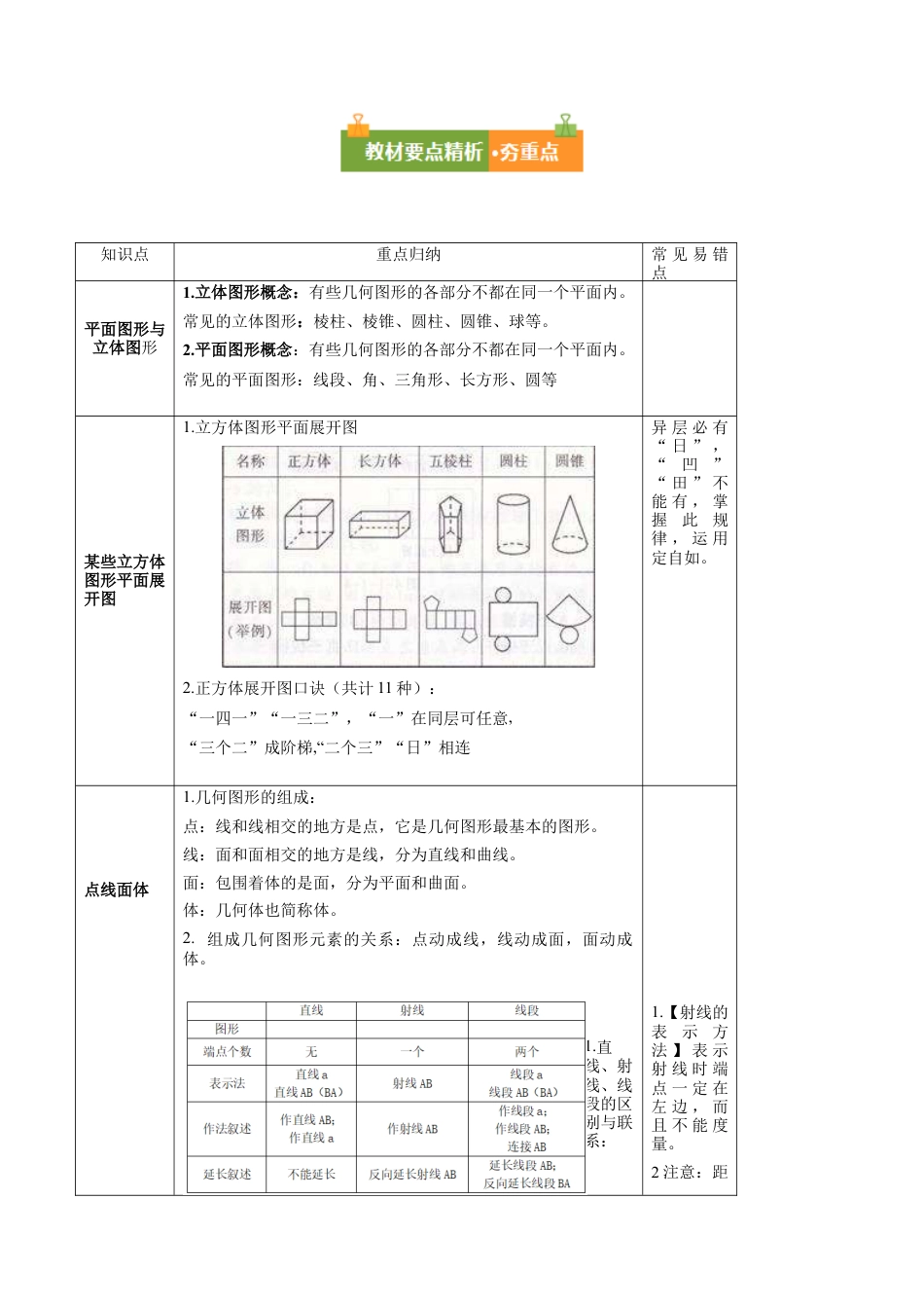 七年级数学上册（北京版）第三章 简单的几何图形（复习讲义）（教师版）.docx_第3页