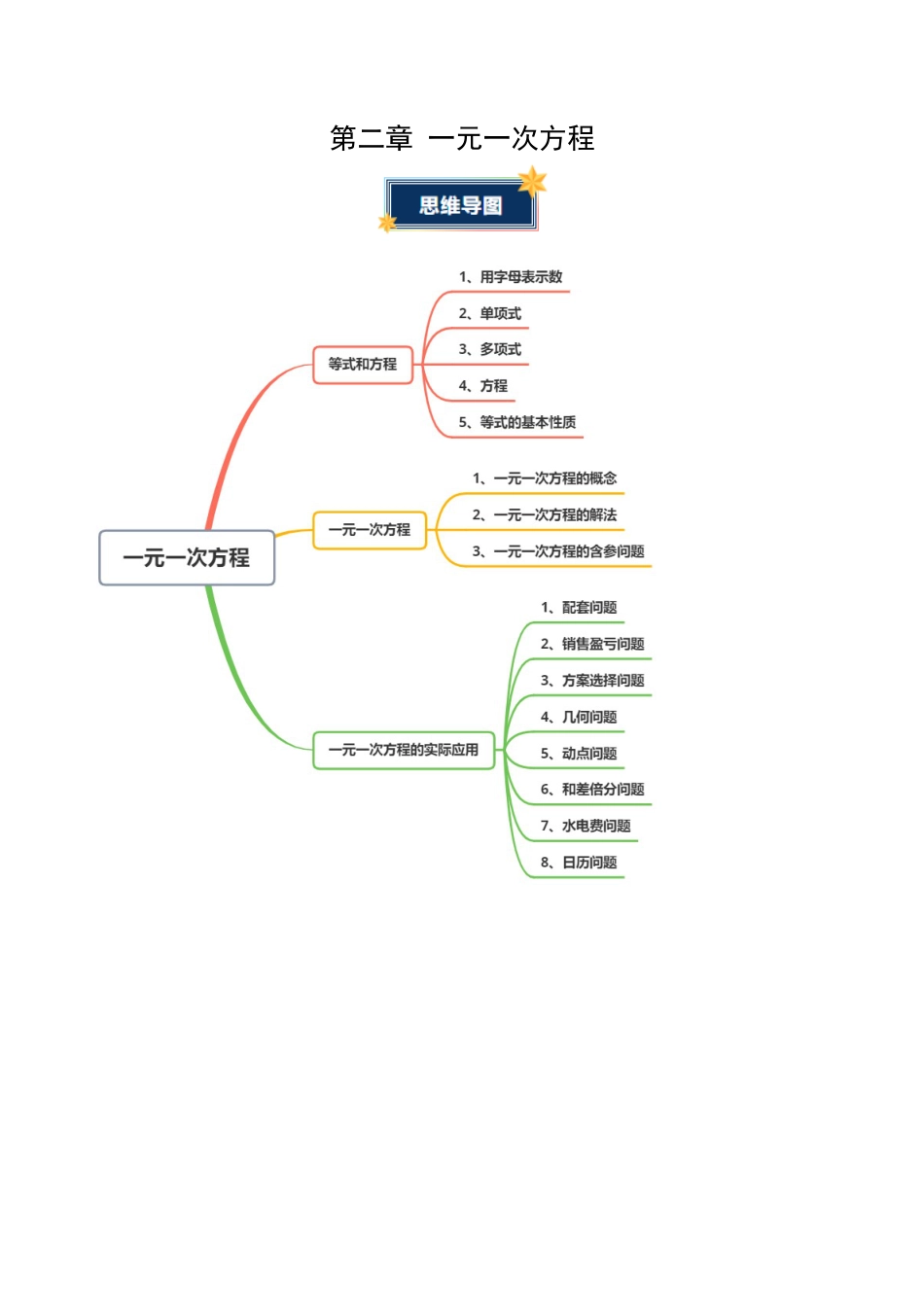 七年级数学上册（北京版）第二章 一元一次方程（知识清单）（答案版）.docx_第1页