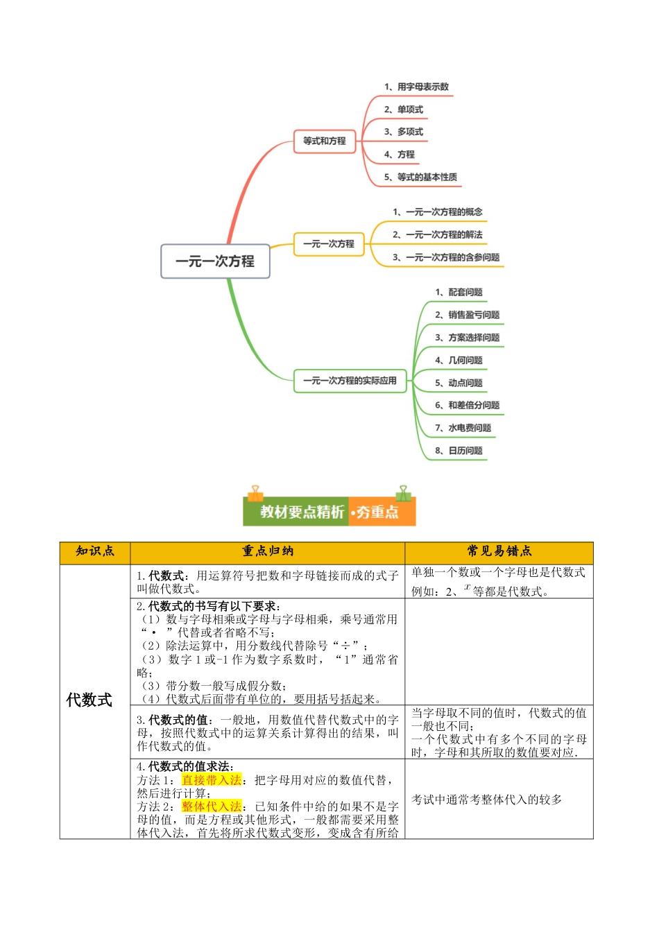 七年级数学上册（北京版）第二章 一元一次方程（复习讲义）（教师版）.docx_第2页