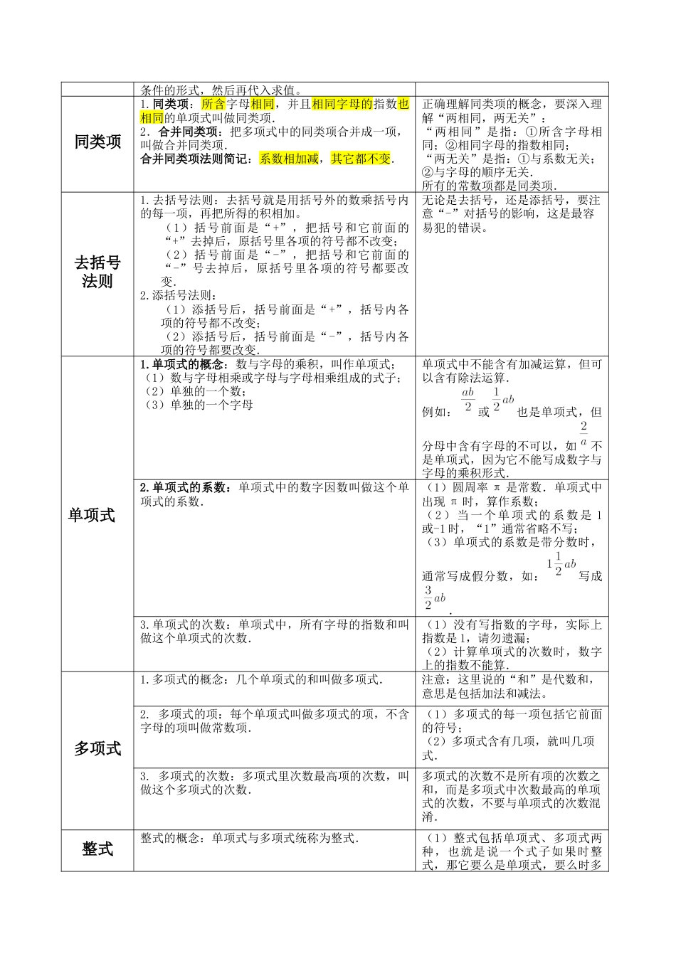 七年级数学上册（北京版）第二章 一元一次方程（复习讲义）（教师版）.docx_第3页