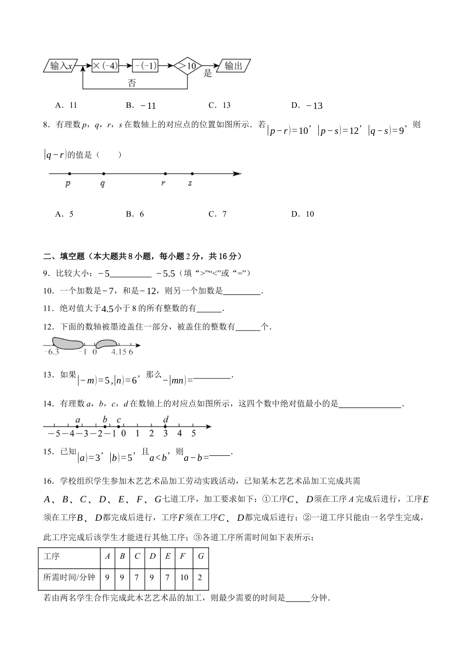 七年级数学上册（北京版）单元测试卷-第一章 有理数（单元重点综合测试）（原卷版）.docx_第2页