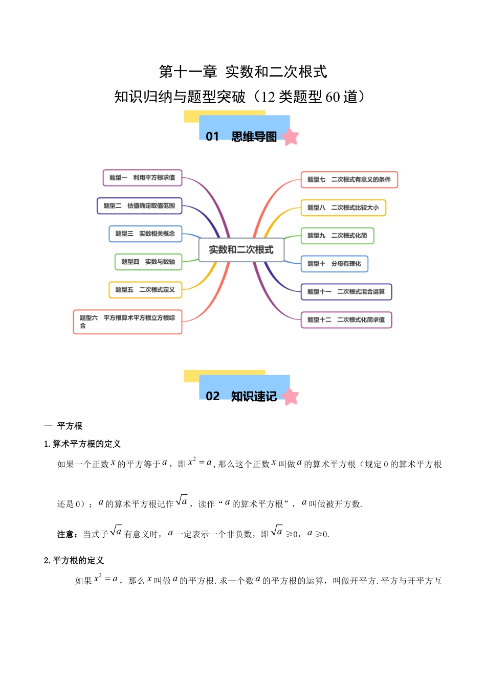 八年级数学上册（北京版）单元知识复习-第十一章 实数和二次根式  知识归纳与题型突破（12类题型60道）（学生版）.docx_第1页