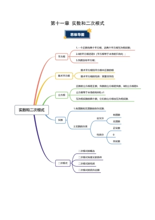 八年级数学上册（北京版）单元知识复习-第十一章 实数和二次根式（知识清单）（挖空版）.docx