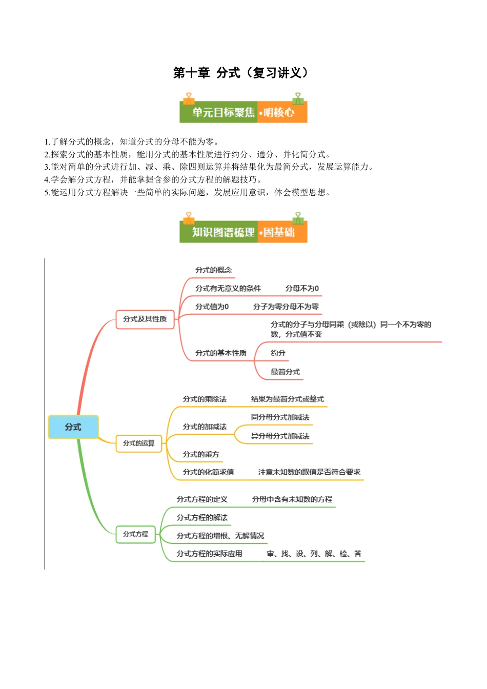 八年级数学上册（北京版）单元知识复习-第十章 分式（复习讲义）（学生版）.docx_第1页