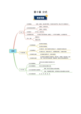 八年级数学上册（北京版）单元知识复习-第十章 分式（知识清单）（挖空版）.docx