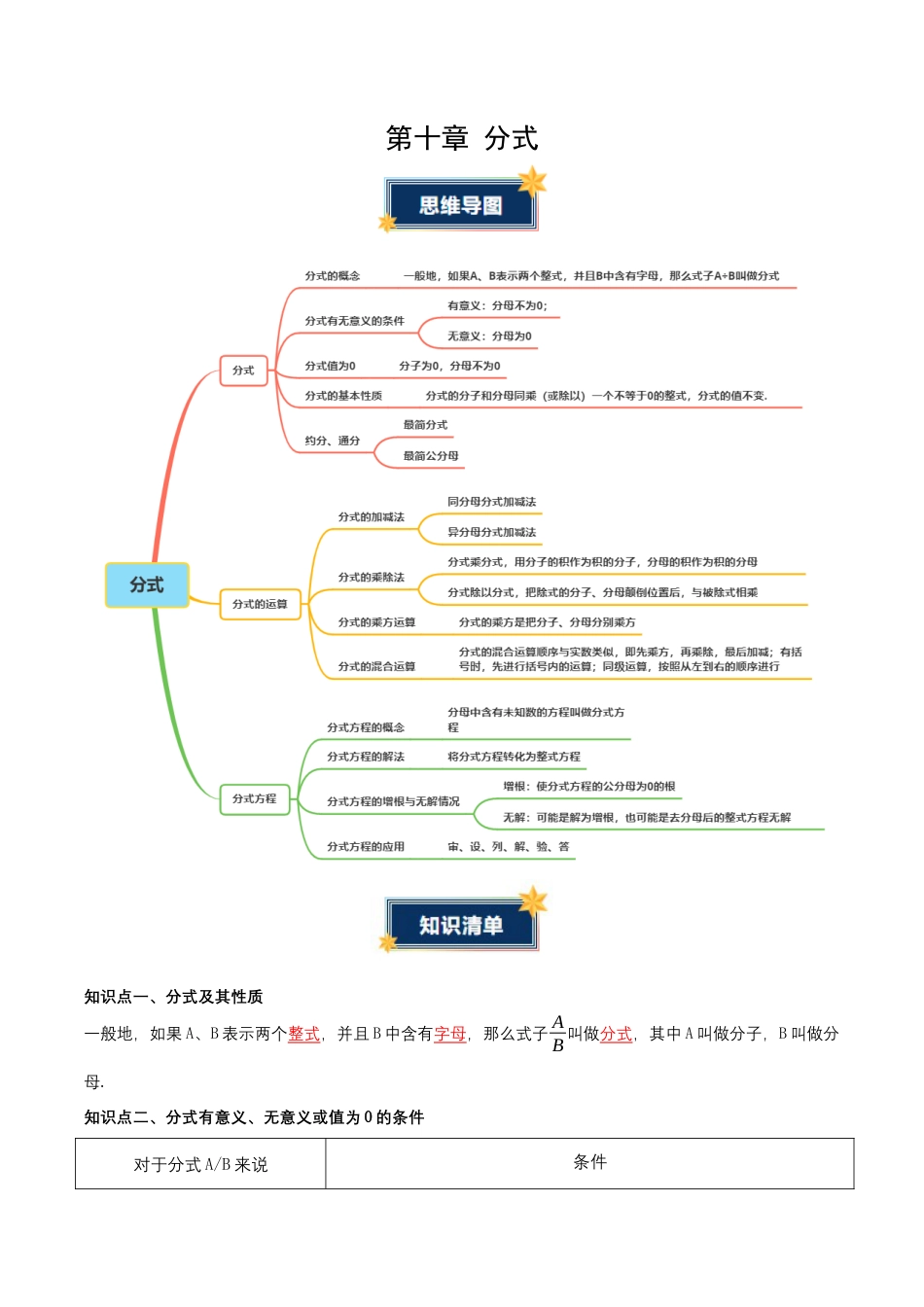 八年级数学上学期（北京版）第十章 分式（知识清单）（答案版）.docx_第1页