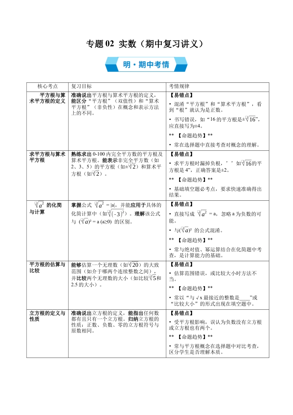 八年级数学上学期（北京版）期末模拟卷-专题02 实数（期中复习讲义）（学生版）.docx_第1页