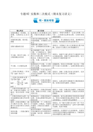 八年级数学上学期（北京版）期末模拟卷-专题02 实数和二次根式（期末复习讲义）（原卷版）.docx