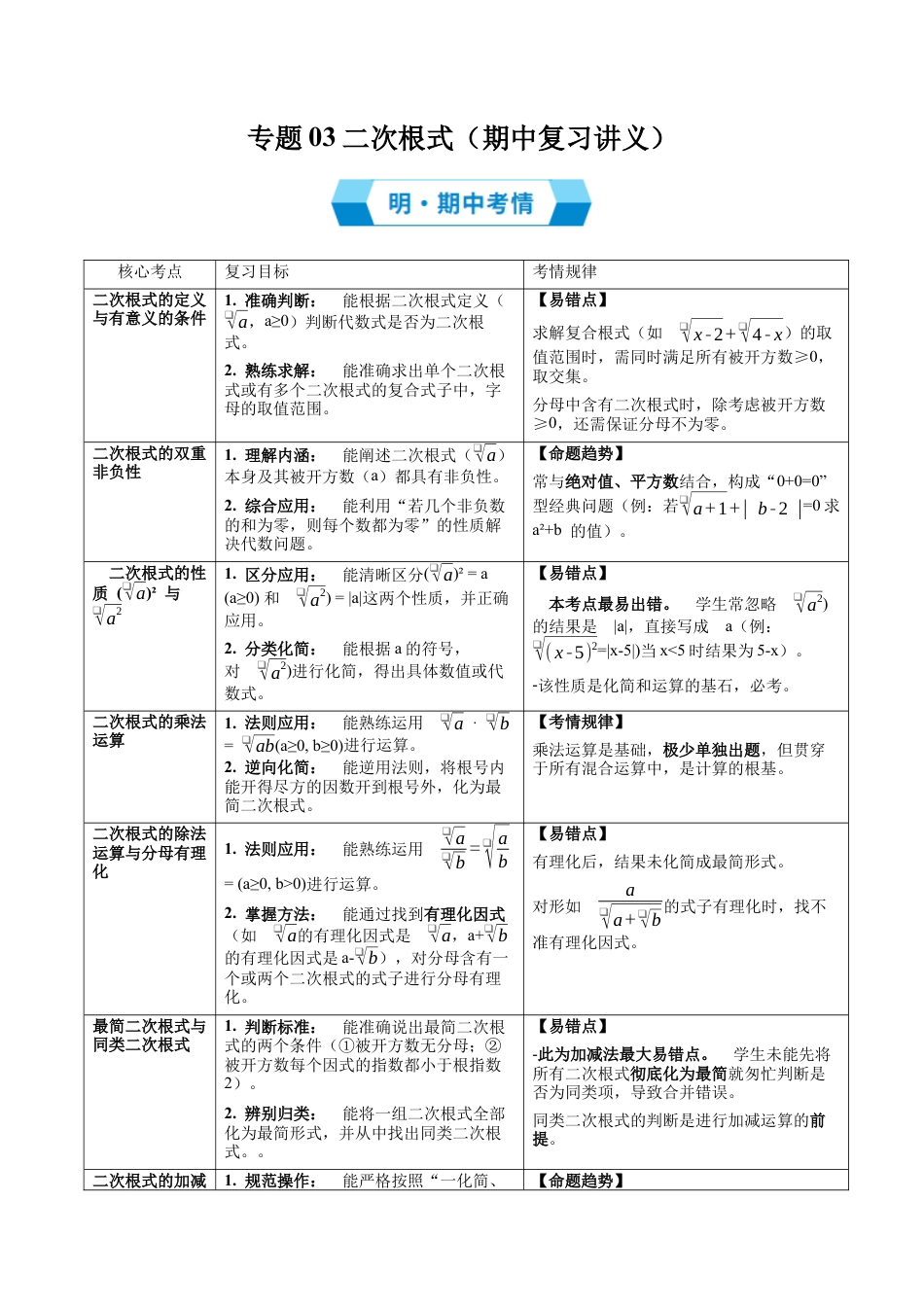八年级数学上学期（北京版）期末模拟卷-专题03 二次根式（期中复习讲义）（学生版） .docx_第1页