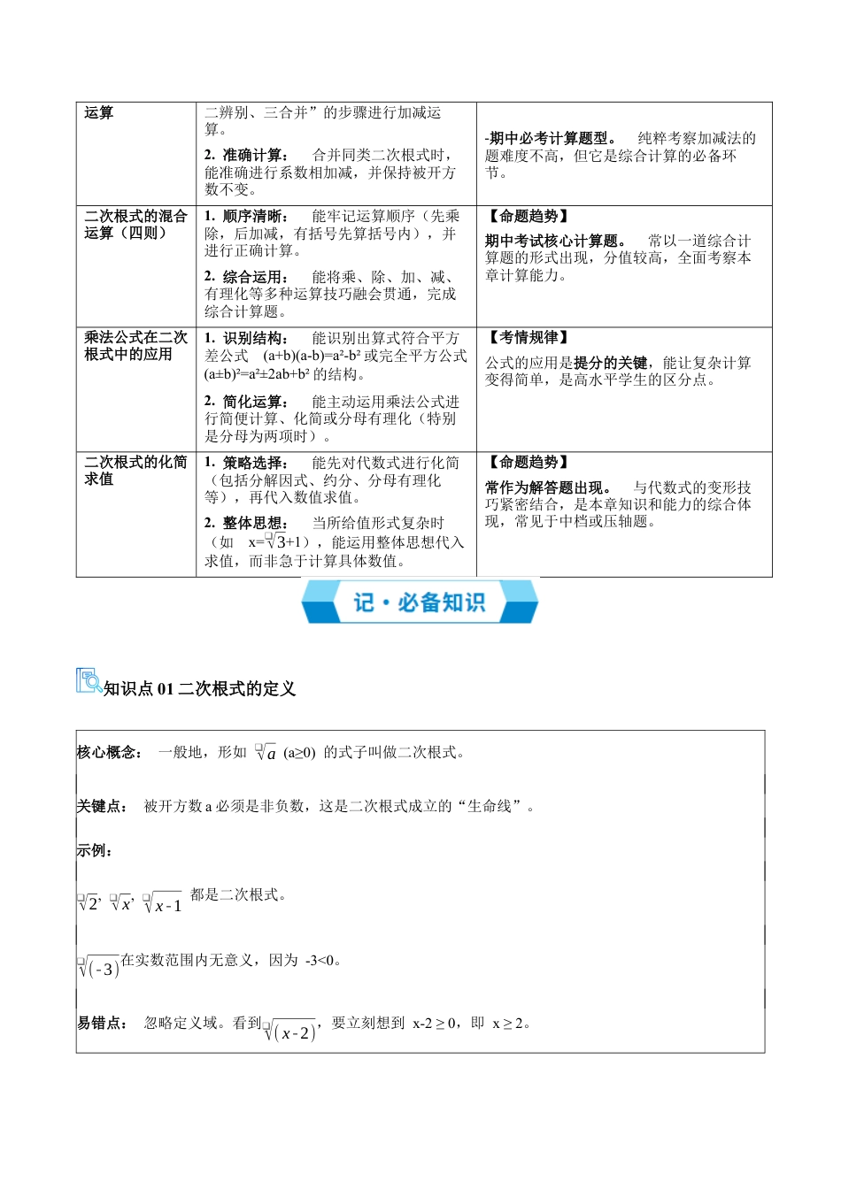 八年级数学上学期（北京版）期末模拟卷-专题03 二次根式（期中复习讲义）（学生版） .docx_第2页