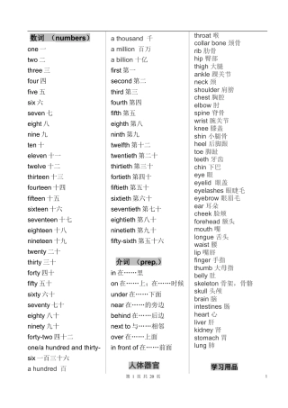 高中英语单词分类汇总大全—打基础专用.doc