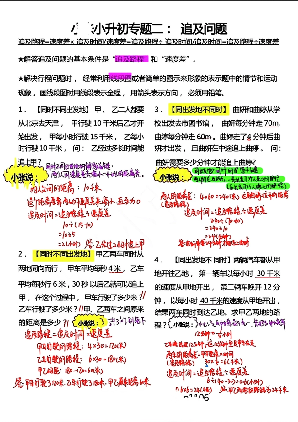 2026年小升初数学【必考应用题12大专题(答案)】.pdf_第2页