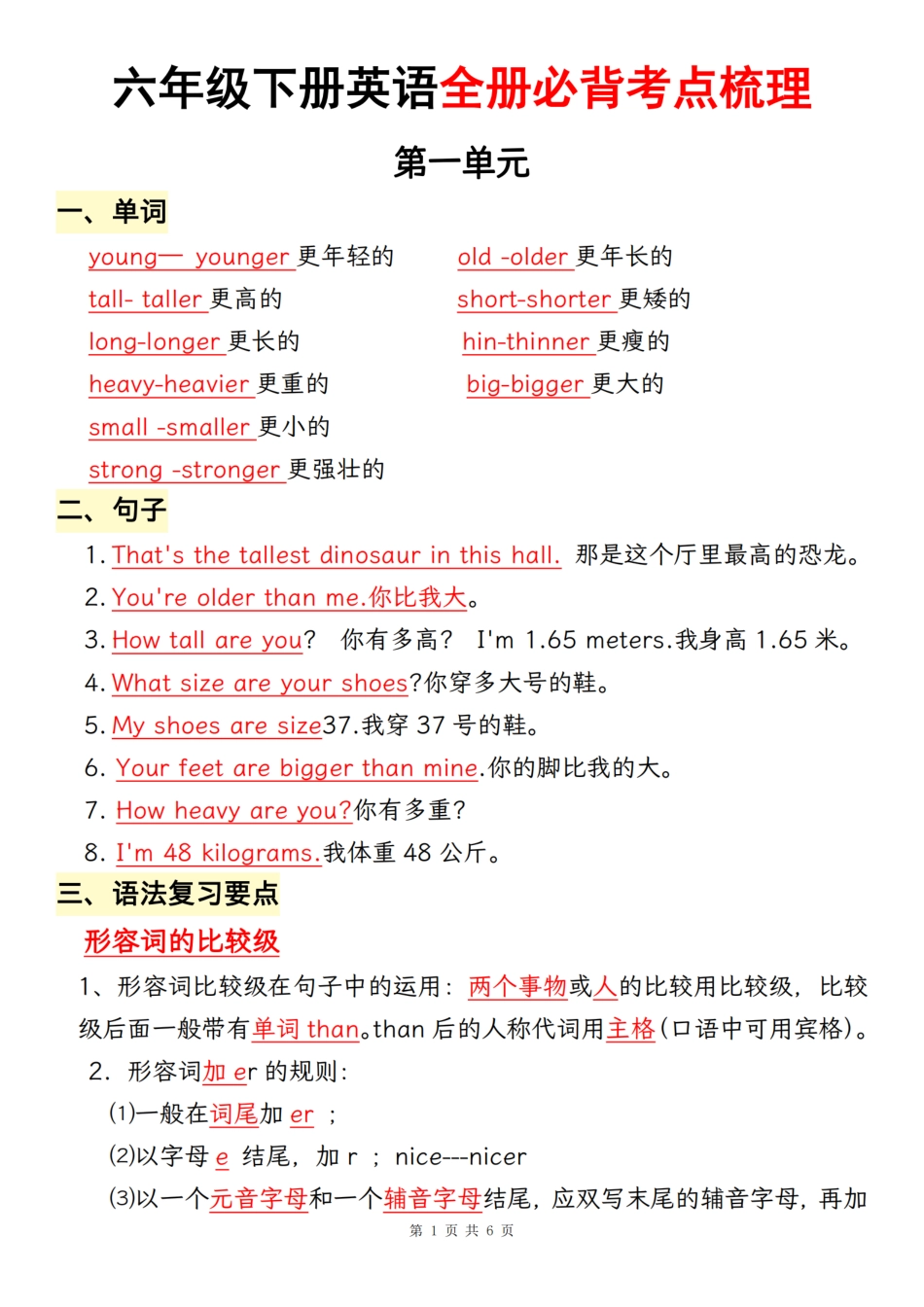 2026六下人教pep英语全册必背考点梳理(8).pdf_第1页