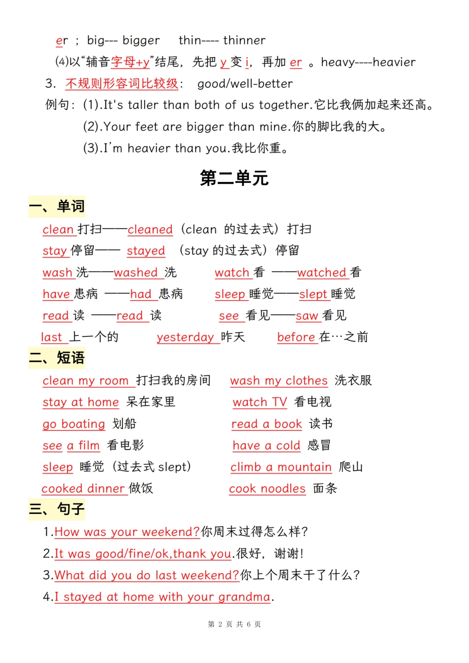 2026六下人教pep英语全册必背考点梳理(8).pdf_第2页